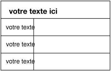 Choisir cet échantillon: 5286