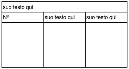 Scegliere questo modello: 1315