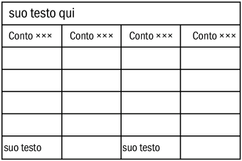 Scegliere questo modello: 1440