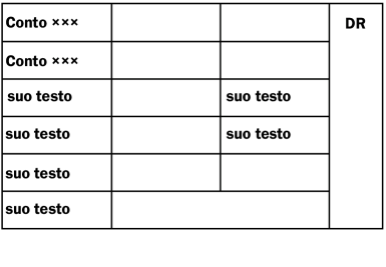 Scegliere questo modello: 1540