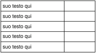 Scegliere questo modello: 5108