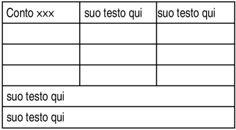 Scegliere questo modello: 5109