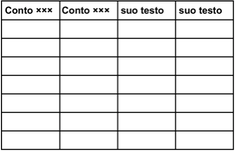 Scegliere questo modello: 5117