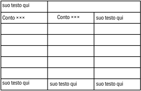 Scegliere questo modello: 5118