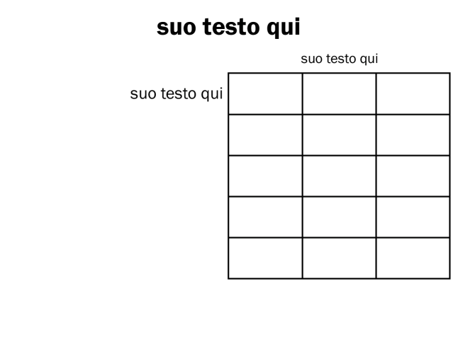 Scegliere questo modello: 5214