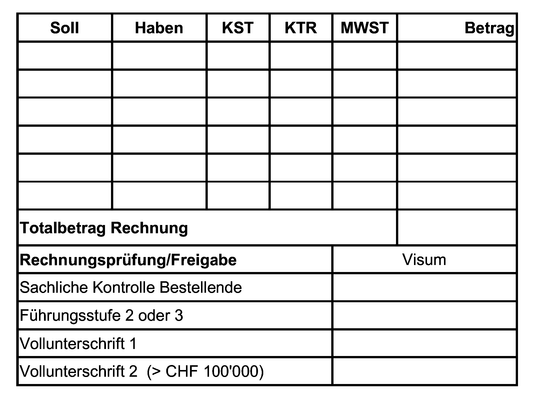 Tip der Woche