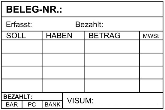 Der erste Eindruck zählt!