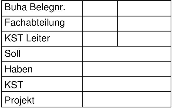 Von wegen abgestempelt!