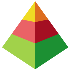 Logo 500: Show layouts with this logo