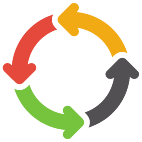 Logo 1770: Show layouts with this logo